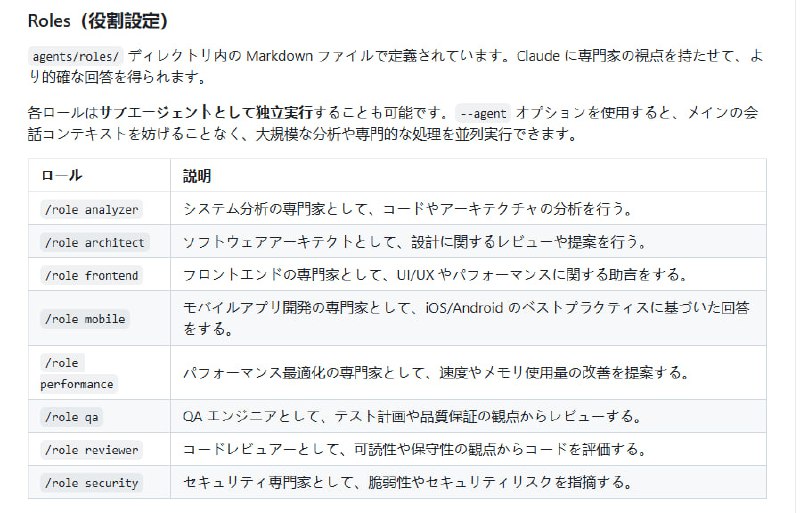 Claude Code Cookbook