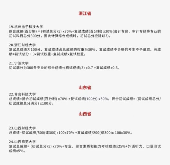 #考研  复试考察的是学生的综合能力，对于不善于口头表述的学生就需要注意一下报考院校的初复试占比，选择院校时尽量选择复试占比低的院校#考研  复试考察的是学生的综合能力，对于不善于口头表述的学生就需要注意一下报考院校的初复试占比，选择院校时尽量选择复试占比低的院校