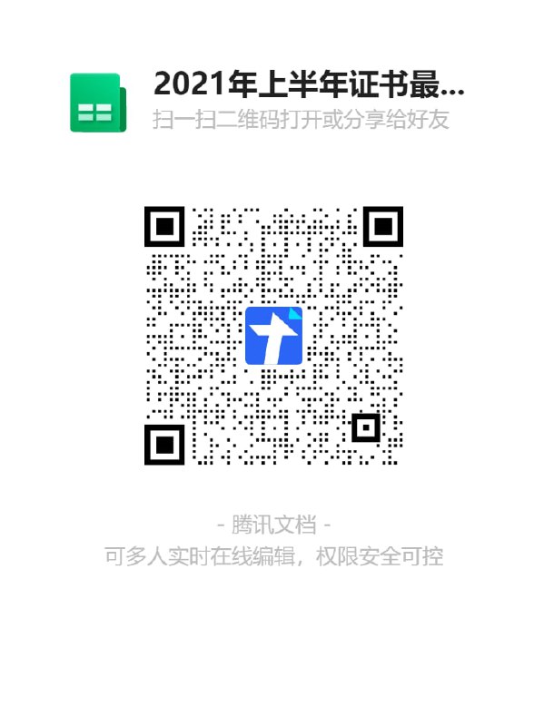 2021年上半年证书最新项目汇总