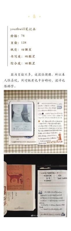 如何建立一个完整的阅读体系？ #经验如何建立一个完整的阅读体系？ #经验