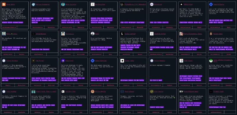 Tech blogs 一个不错的技术 #博客Tech blogs 一个不错的技术 #博客