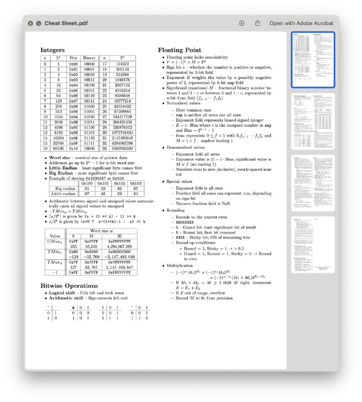 Systems Programming Cheat Sheet 一份开源的系统编程速记清单