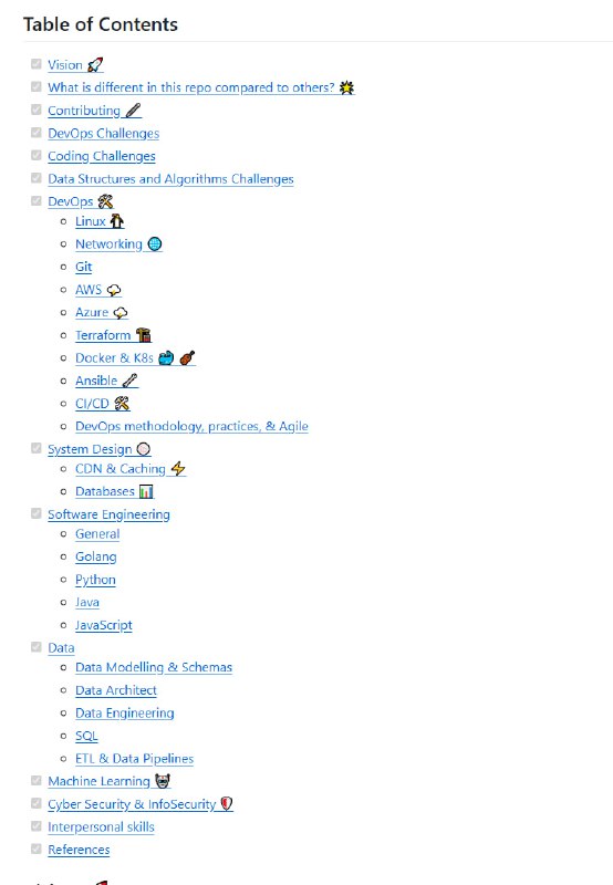 准备技术面试最头疼的，莫过于刷了一堆题，进考场发现全是死记硬背的理论，遇到真实场景就歇菜