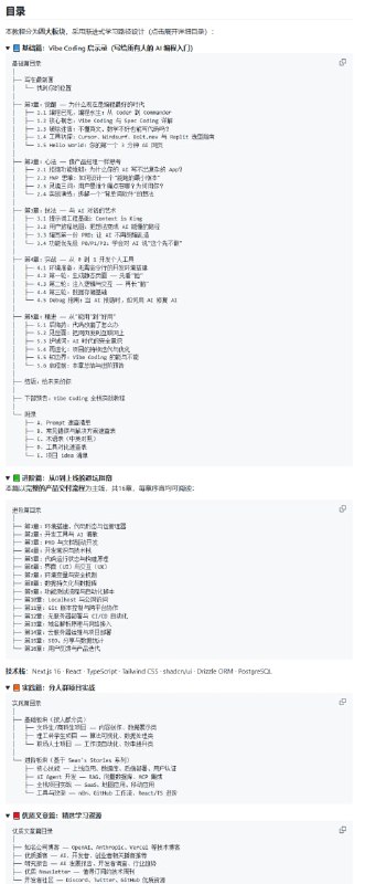 Vibe Vibe 是 Datawhale 推出的首个系统化 Vibe Coding 开源教程，面向零基础学习者，从「有想法」到「做产品」提供完整路径