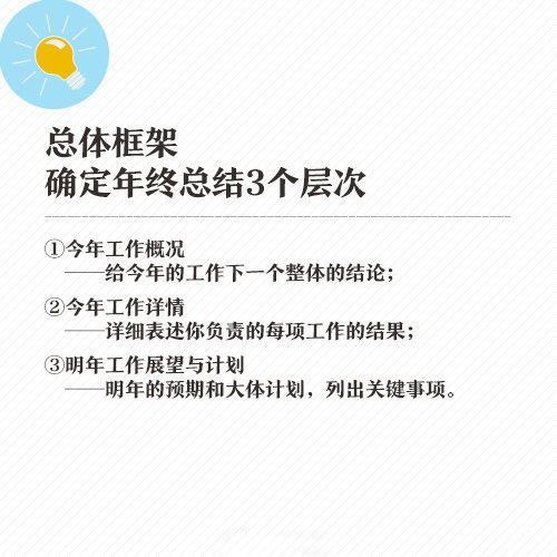 年终总结写法 #经验年终总结写法 #经验