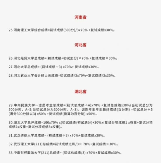 #考研  复试考察的是学生的综合能力，对于不善于口头表述的学生就需要注意一下报考院校的初复试占比，选择院校时尽量选择复试占比低的院校#考研  复试考察的是学生的综合能力，对于不善于口头表述的学生就需要注意一下报考院校的初复试占比，选择院校时尽量选择复试占比低的院校