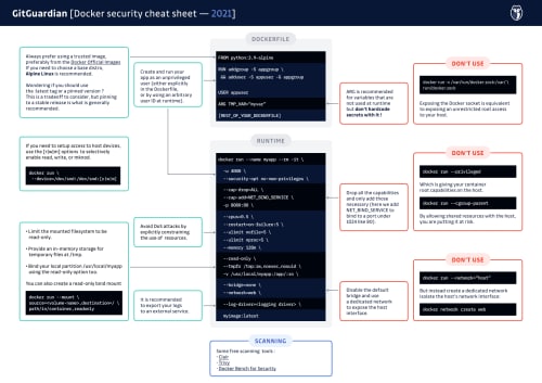 如何提高 Docker 容器的安全性 [包括备忘单]如何提高 Docker 容器的安全性 [包括备忘单]