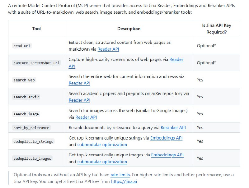 Jina AI Remote MCP Server