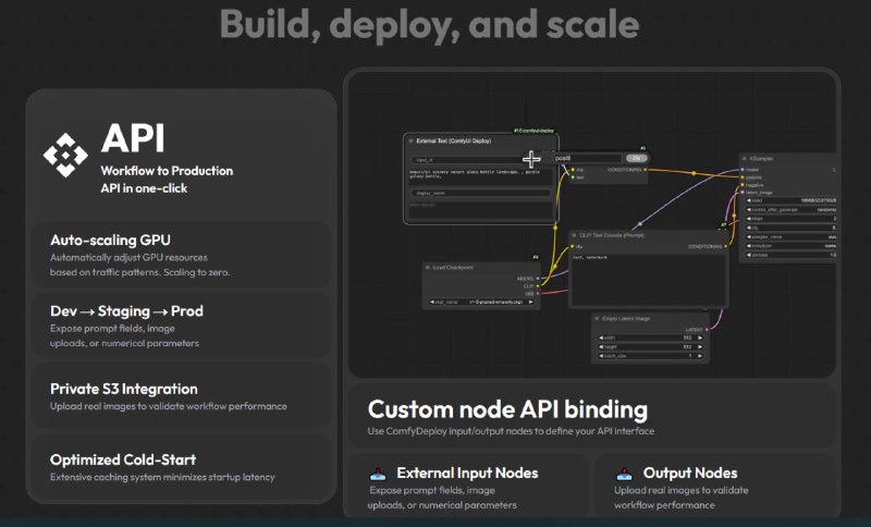 ComfyDeploy 重新开源，带来完整的云端部署解决方案，适合需要灵活自托管和按需付费的团队与企业