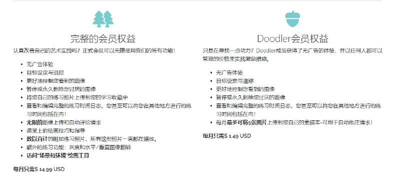 Line of Action 这个网站可以让 #绘画 艺术家练习快速写生，尤其适合于新手使用