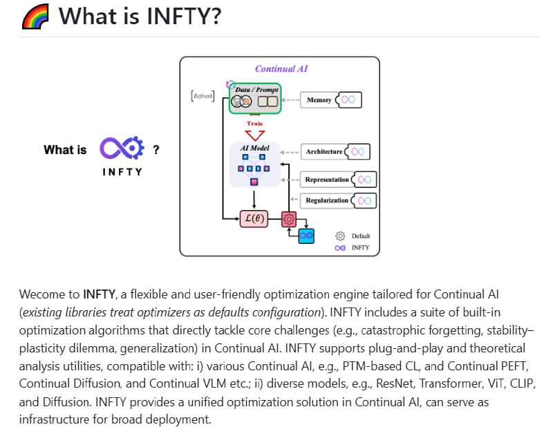 INFTY Engine