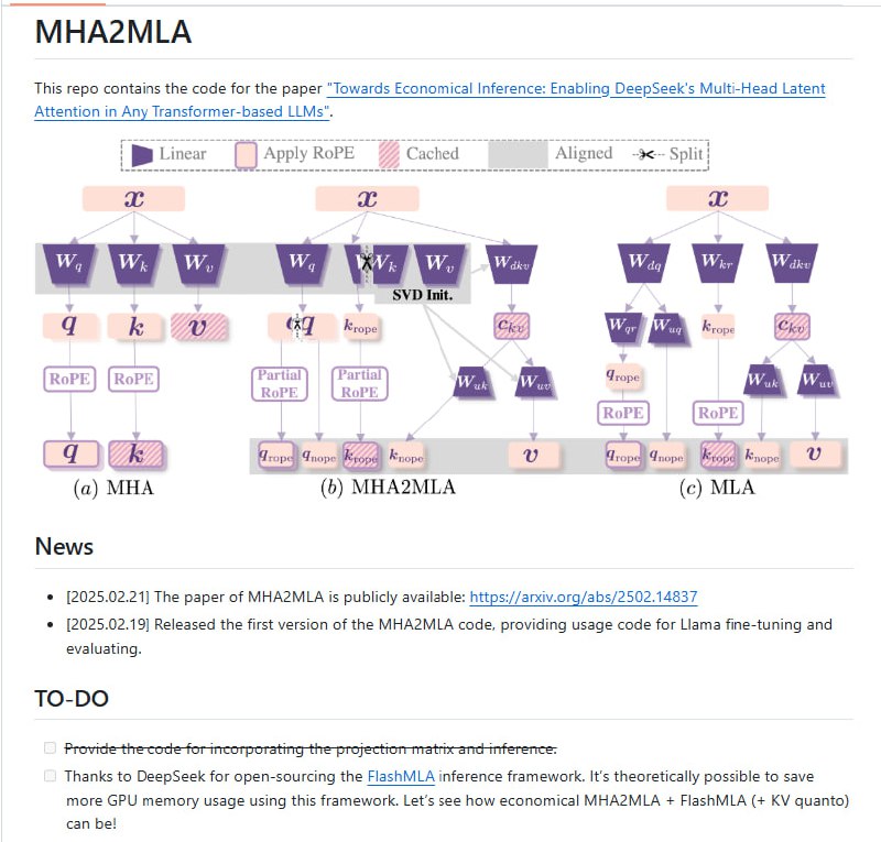 MHA2MLA