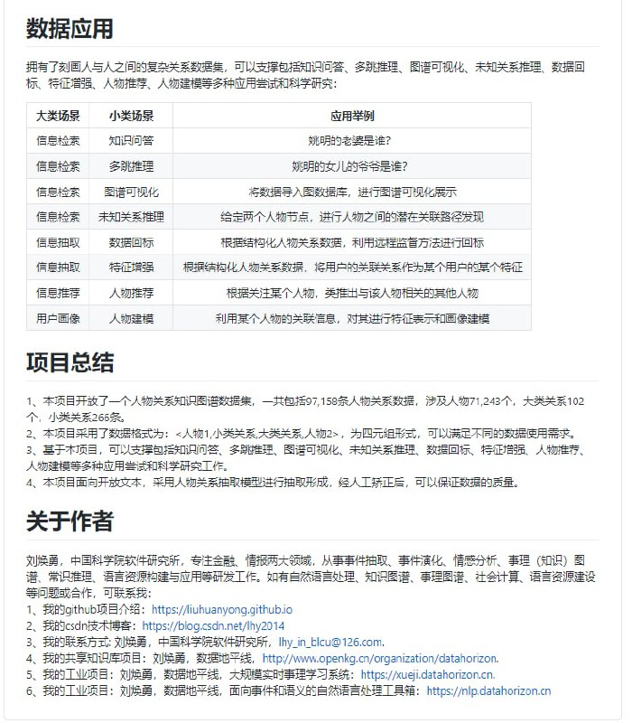 人物图谱 #数据集 
