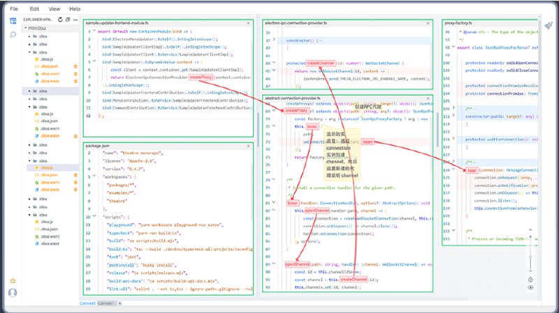 Codemap —— 让天下没有难读的代码！以下是作者语