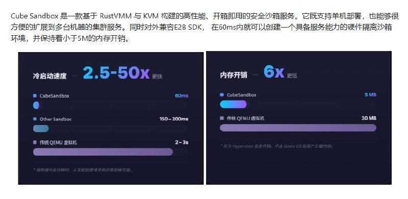 开发AI Agent时，代码执行环境是个大痛点