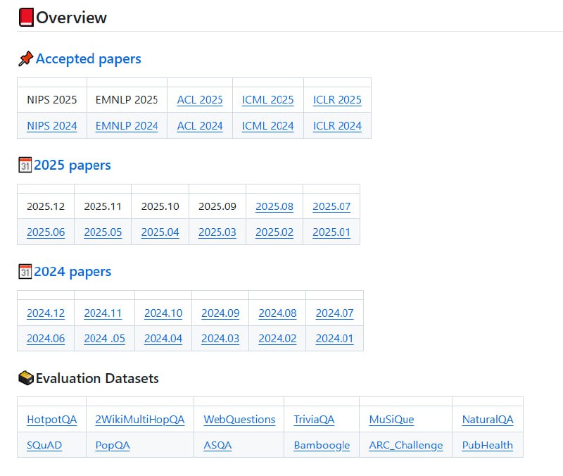 Retrieval-Augmented Generation (RAG) 领域最新且权威的资源大全，专注提升大语言模型（LLM）推理与检索能力