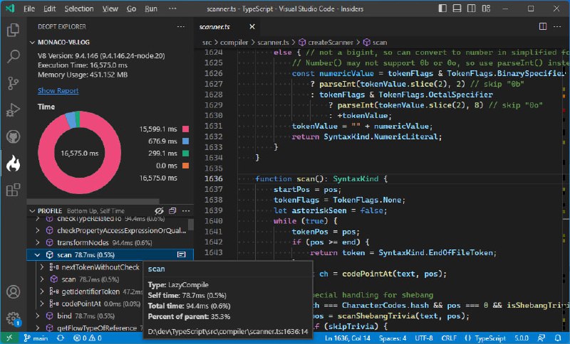 一个VS Code扩展，用于在V8（如NodeJS、Edge、Chrome等）中运行的JavaScript和TypeScript代码中可视化反优化情况，可以帮助用户深入了解V8优化编译器的内部工作原理，并分析代码以查找可能导致性能退化的原因