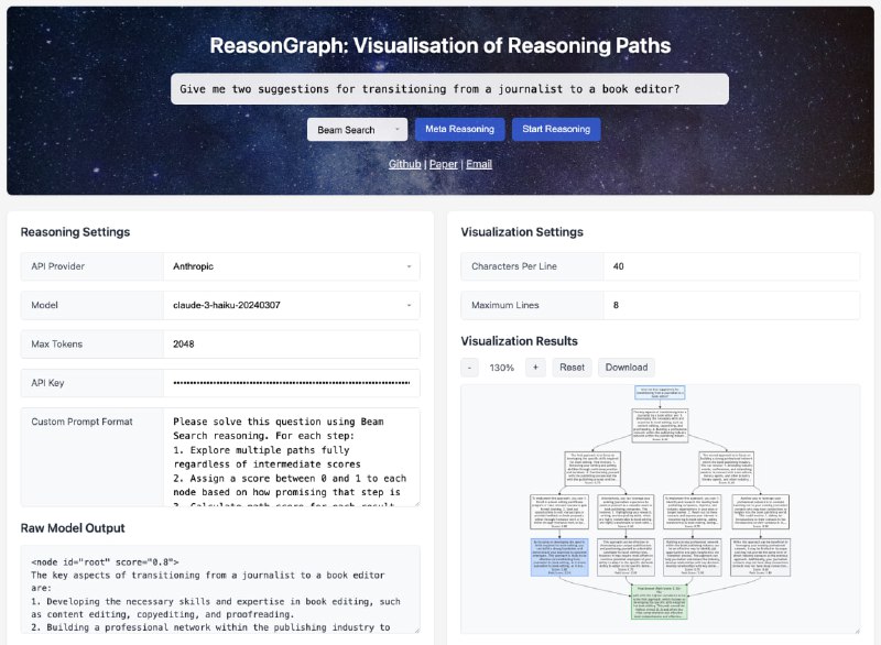 ReasonGraph