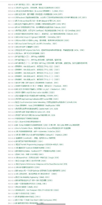 ARTHURCHIAO'S BLOG一个大佬的博客，内容主要是linux底层技术、k8s和云原生ARTHURCHIAO'S BLOG一个大佬的博客，内容主要是linux底层技术、k8s和云原生