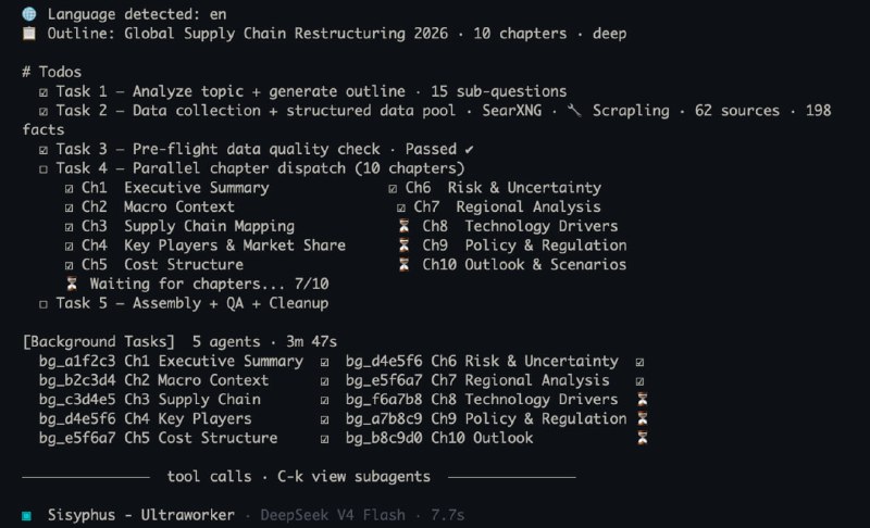 deep-research Skill