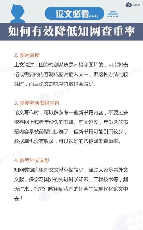 如何有效降低知网论文查重率？ #经验 #论文如何有效降低知网论文查重率？ #经验 #论文