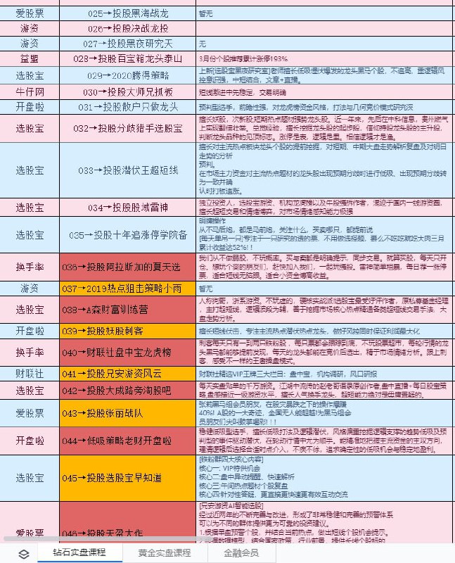股票更新完成