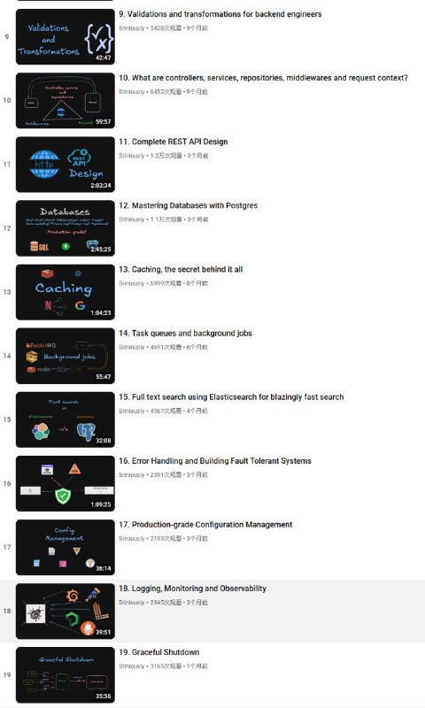 这是一套名为“Backend from first principles”（后端原理入门）的YouTube视频课程合集，涵盖了后端开发的基础知识与实战技巧，可以说是产品开发中最重要的技能之一