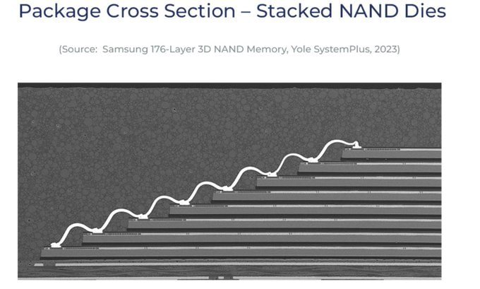 LaurieWired分享了一个实用技巧