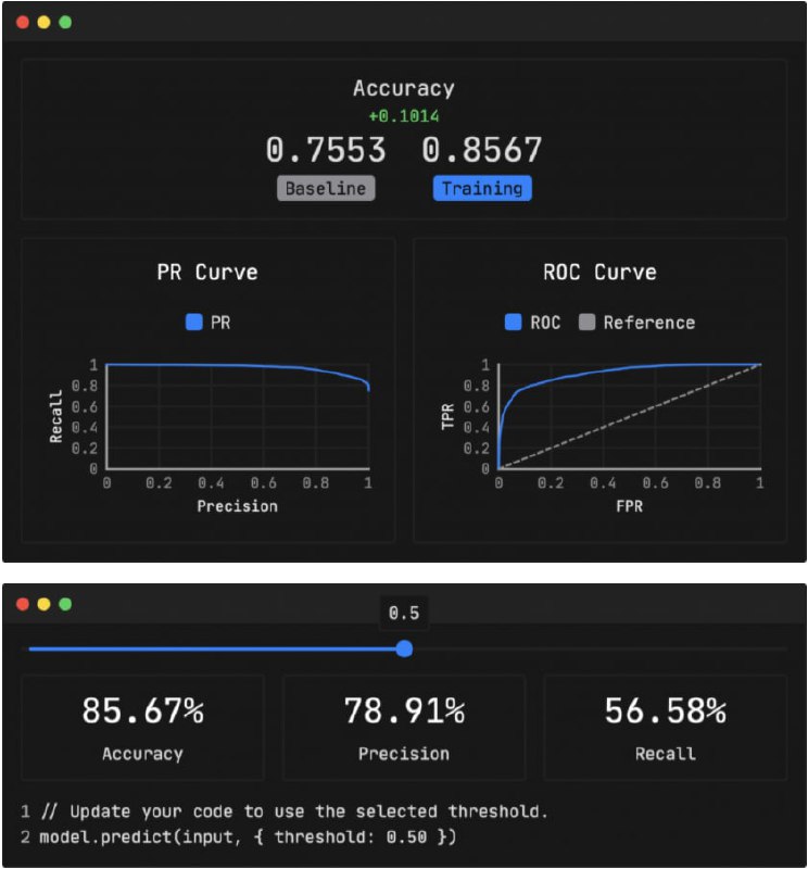 Tangram