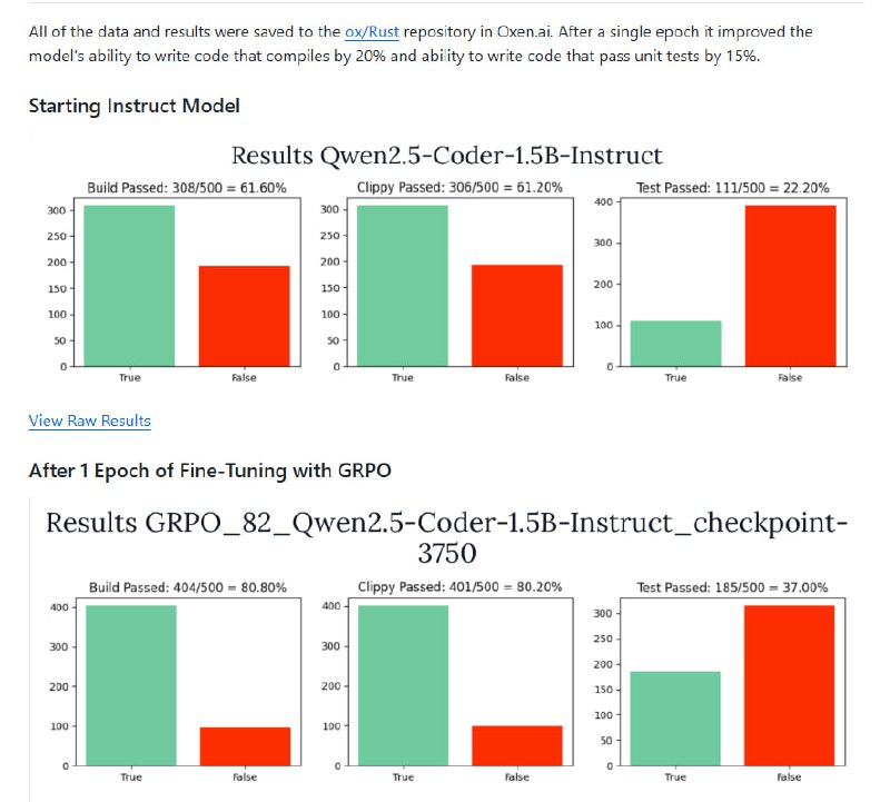 GRPO-With-Cargo-Feedback
