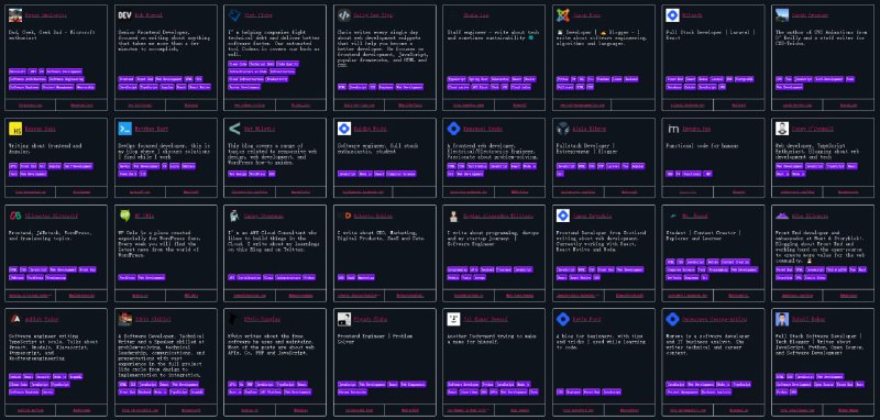 Tech blogs 一个不错的技术 #博客Tech blogs 一个不错的技术 #博客