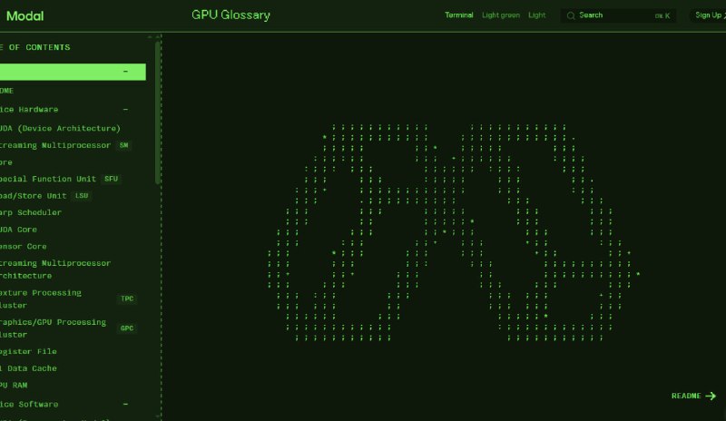 专为开发者打造的 GPU 编程术语词典，聚焦 Modal 平台及 NVIDIA GPU，助力快速掌握核心概念