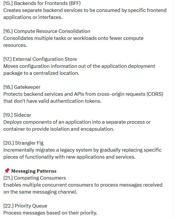 云原生架构的稳定与高效，离不开这22个核心设计模式，掌握它们是构建弹性系统的必备技能 | @techNmak • 可用性模式    - Circuit Breaker