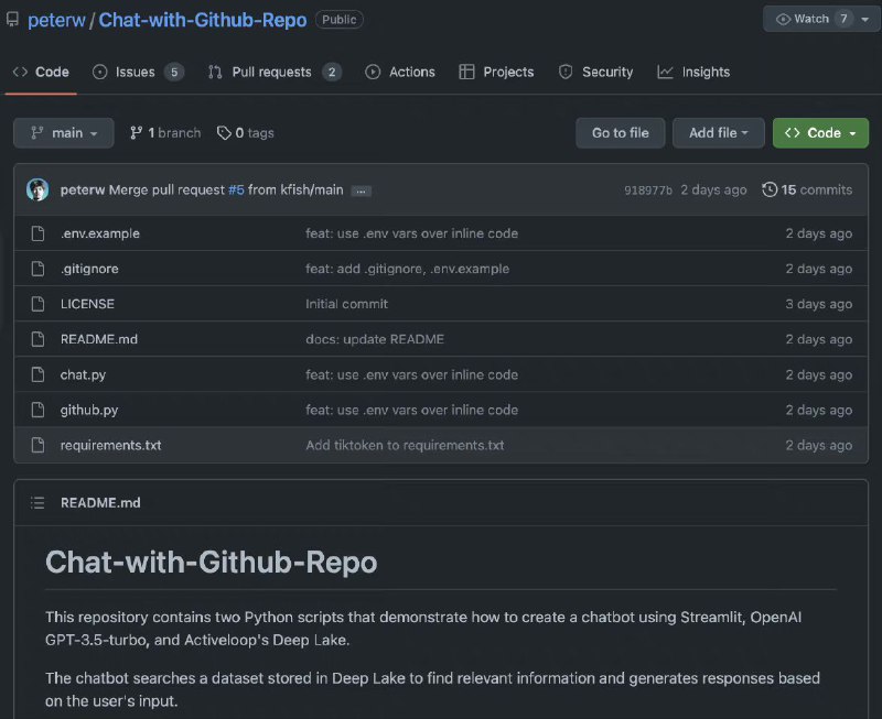 一个让你可以跟 GitHub 仓库进行对话的 Python 工具