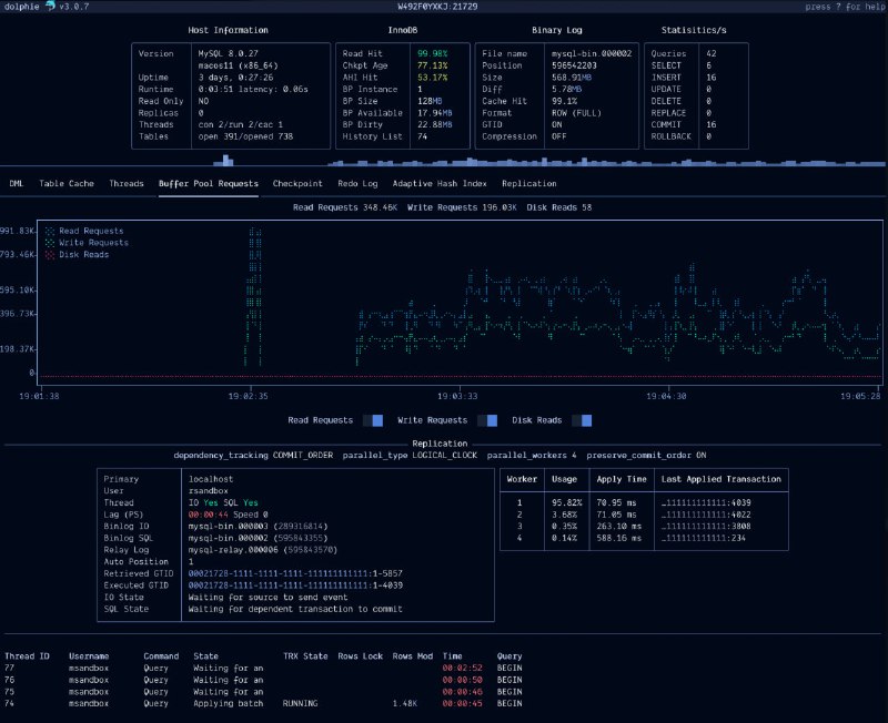 直观且功能丰富的终端工具，用于实时监控MySQL