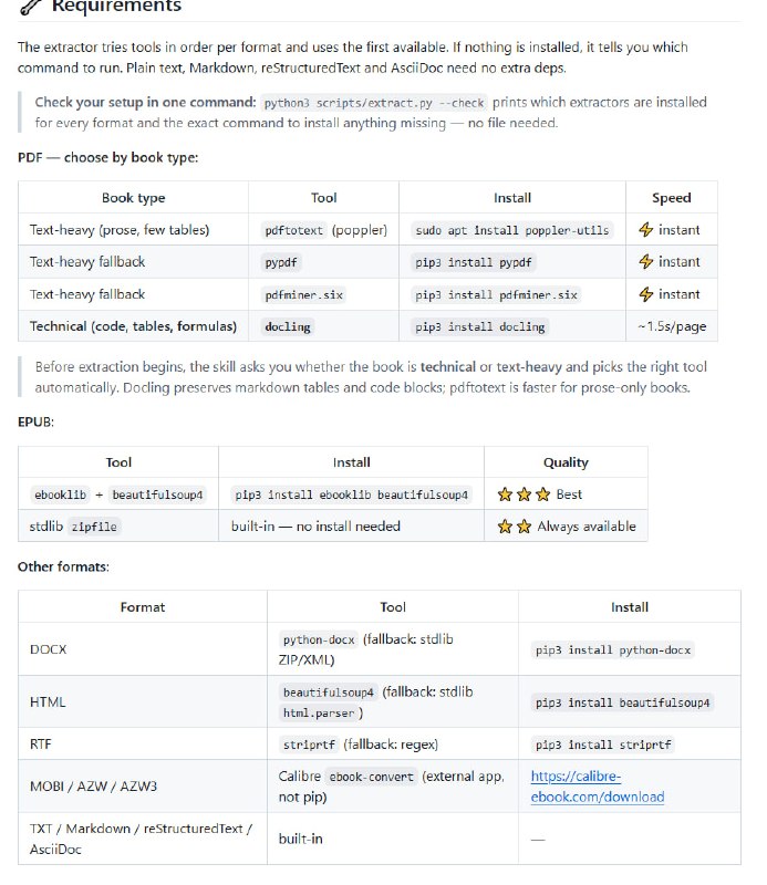 【把技术书变成Claude的“外挂技能包”】开源工具book-to-skill能将PDF、EPUB等技术书籍转化为Claude Code或GitHub Copilot CLI可直接调用的“技能（Skill）”