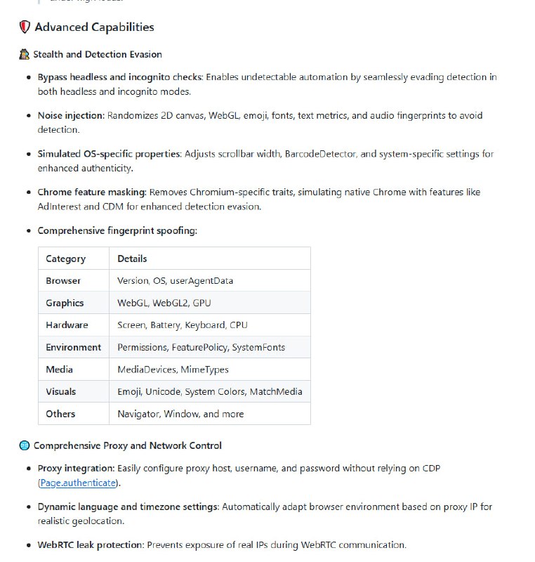 BotBrowser