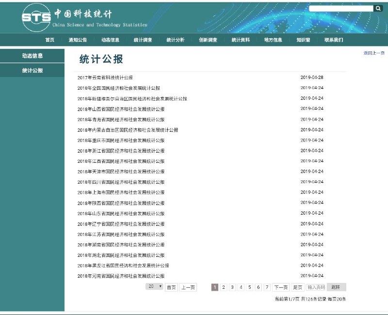 中国科技统计网 汇聚全国和各省科技统计 #报告 ​