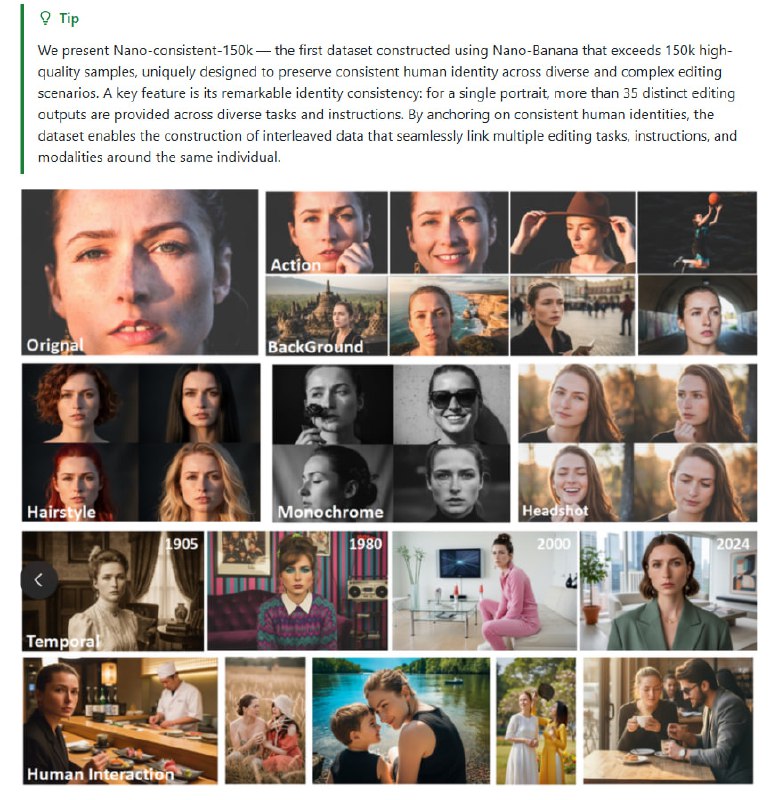 线图像编辑一直面临身份一致性难题，不同风格、多任务的编辑容易导致人物特征混乱，影响视觉体验