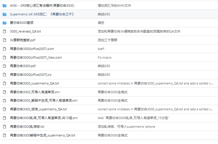 FLY_US  作者Jerry收集了一些备考北美研究生的资料，包括美国大学信息
