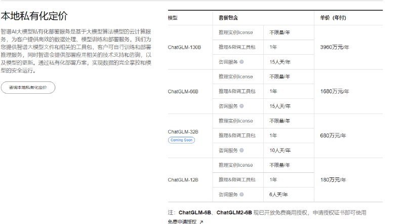 智谱AI大模型MaaS开放平台全篇只有一个字
