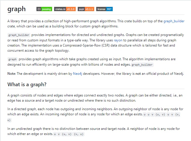 graph