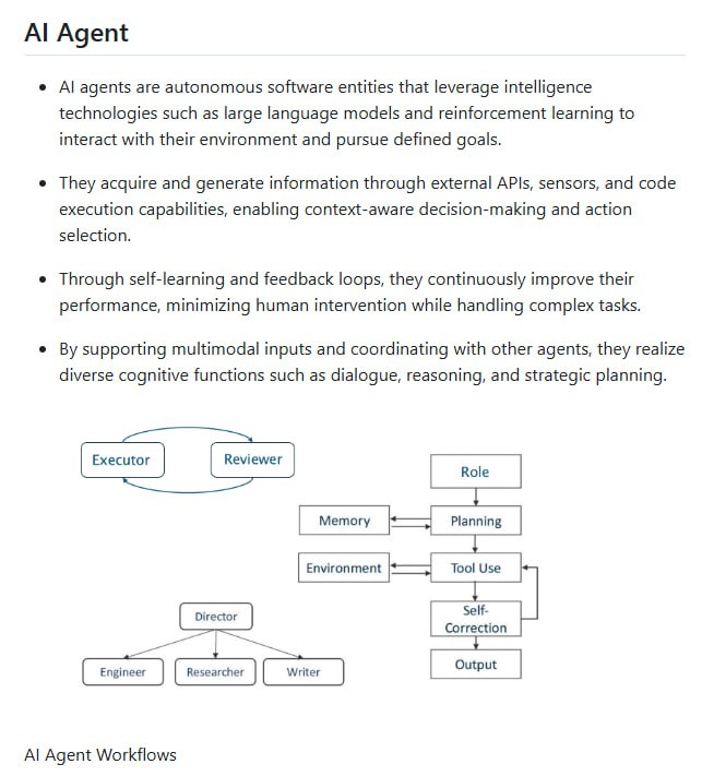 ai-agent-papers