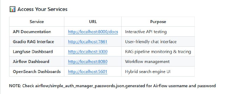 The Mother of AI Project