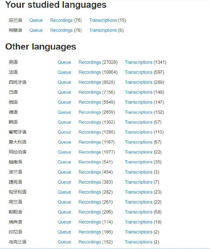 RhinoSpike，学语言的一个站点，全球 #语言学习 者能交流录音，比如你可以提交文本，然后等待其他用户上传录音，也可以用你使用的语言为他人朗读文本
