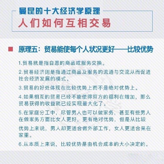 #曼昆 的十大 #经济学 原理#曼昆 的十大 #经济学 原理