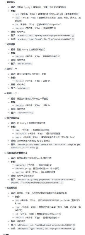 spotify-mcp-server