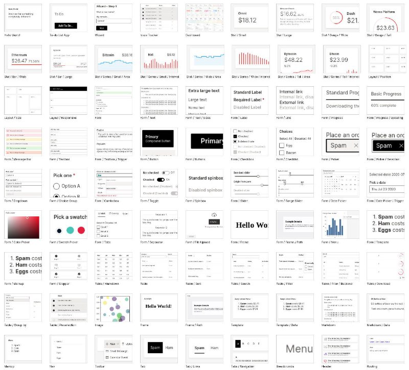 H2O Wave，一套可用于构建实时 Web 项目与仪表面板的 #工具 ，采用 Python 编写，拥有低延迟、优雅美观、实时分析等亮点H2O Wave，一套可用于构建实时 Web 项目与仪表面板的 #工具 ，采用 Python 编写，拥有低延迟、优雅美观、实时分析等亮点