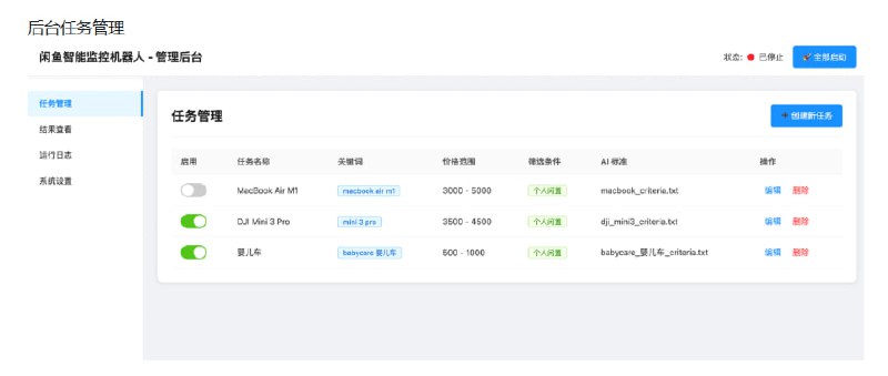 闲鱼智能监控机器人