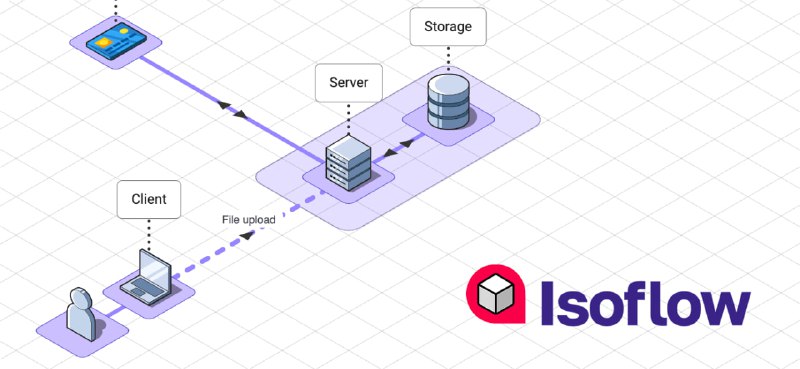 Isoflow 社区版